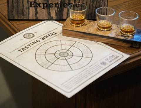 Town Branch whiskey tasting wheel and tasting glasses